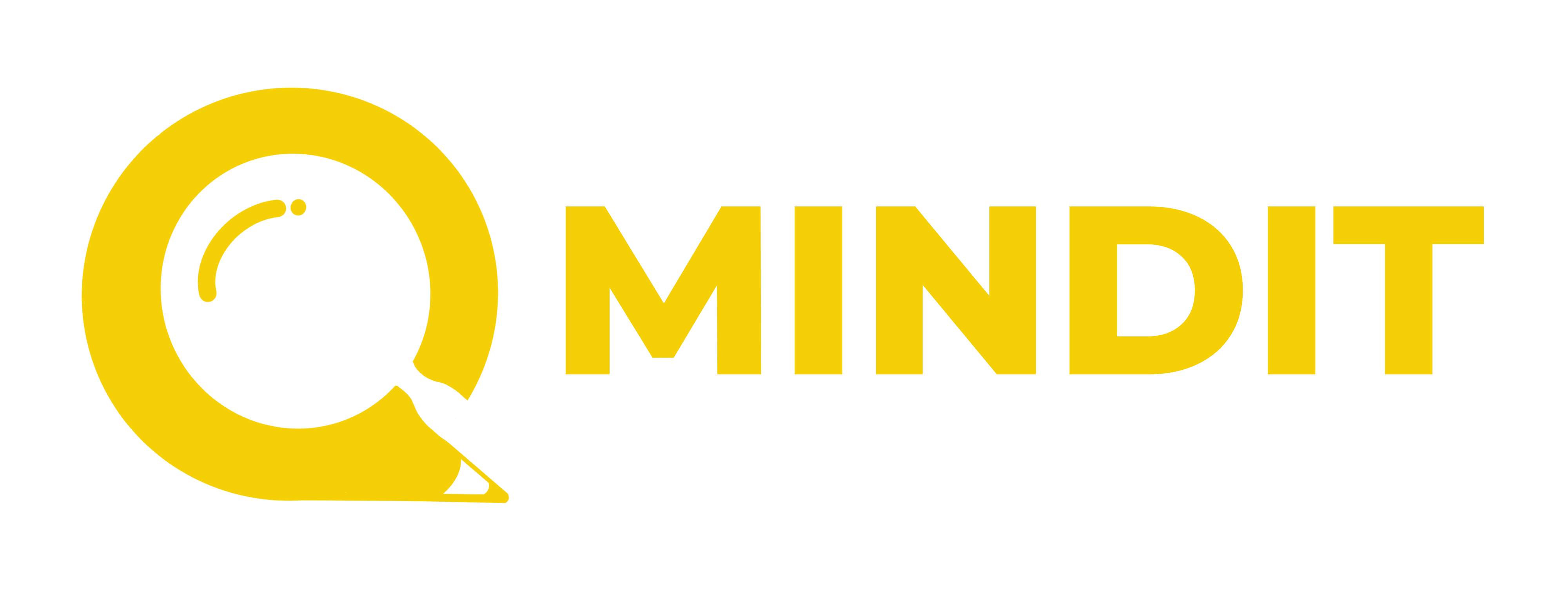 Mindit